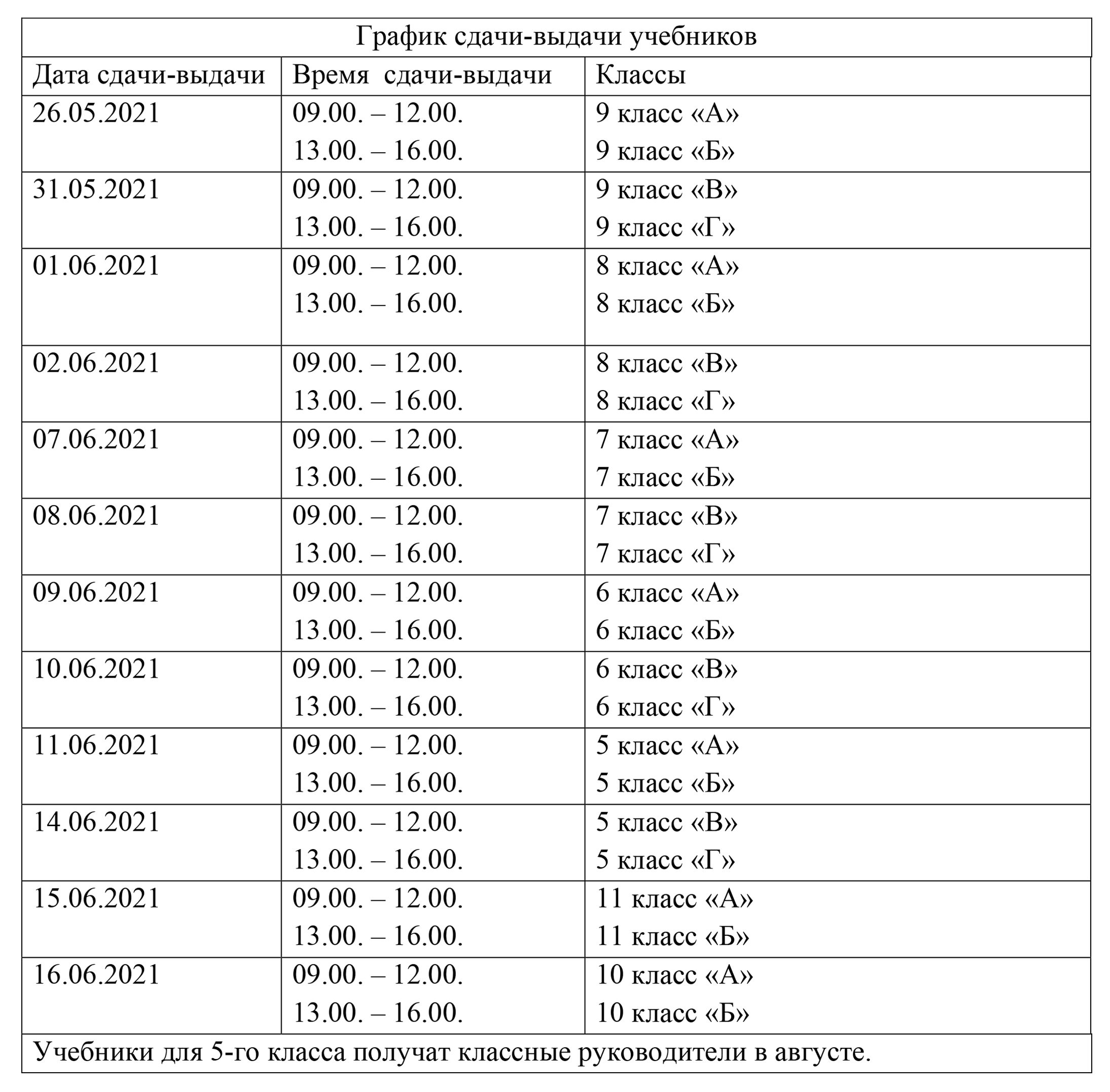 График сдачи учебников картинка