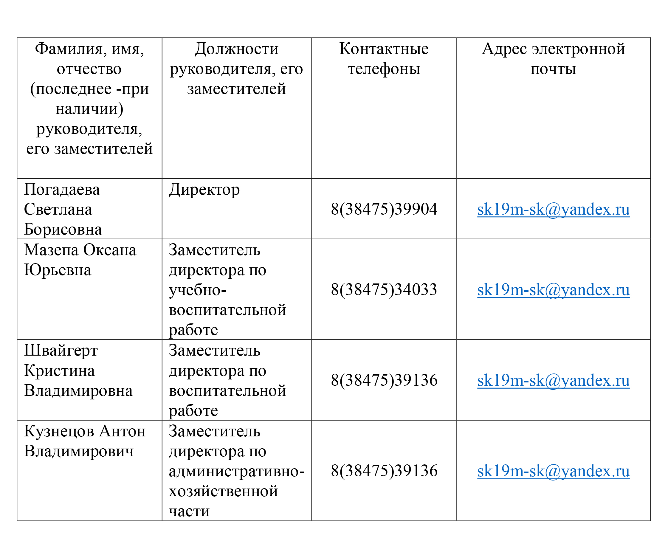 Руководство МБОУ СОШ 19 2